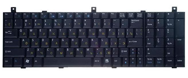 Клавиатура для ноутбука Acer Aspire 1800 9500 9510 Series.